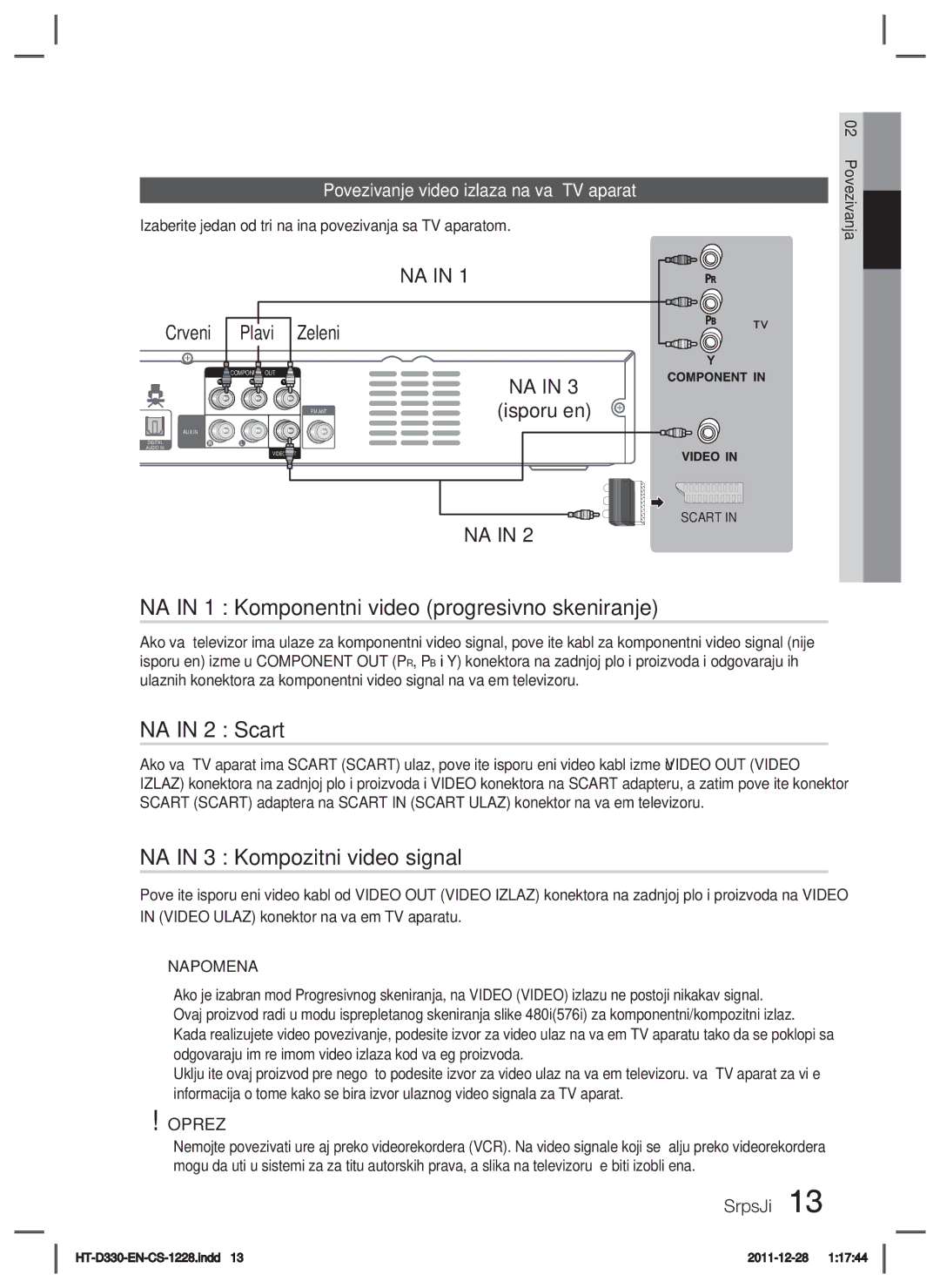 Samsung HT-D330/EN manual Način 1 Komponentni video progresivno skeniranje, Način 2 Scart, Način 3 Kompozitni video signal 