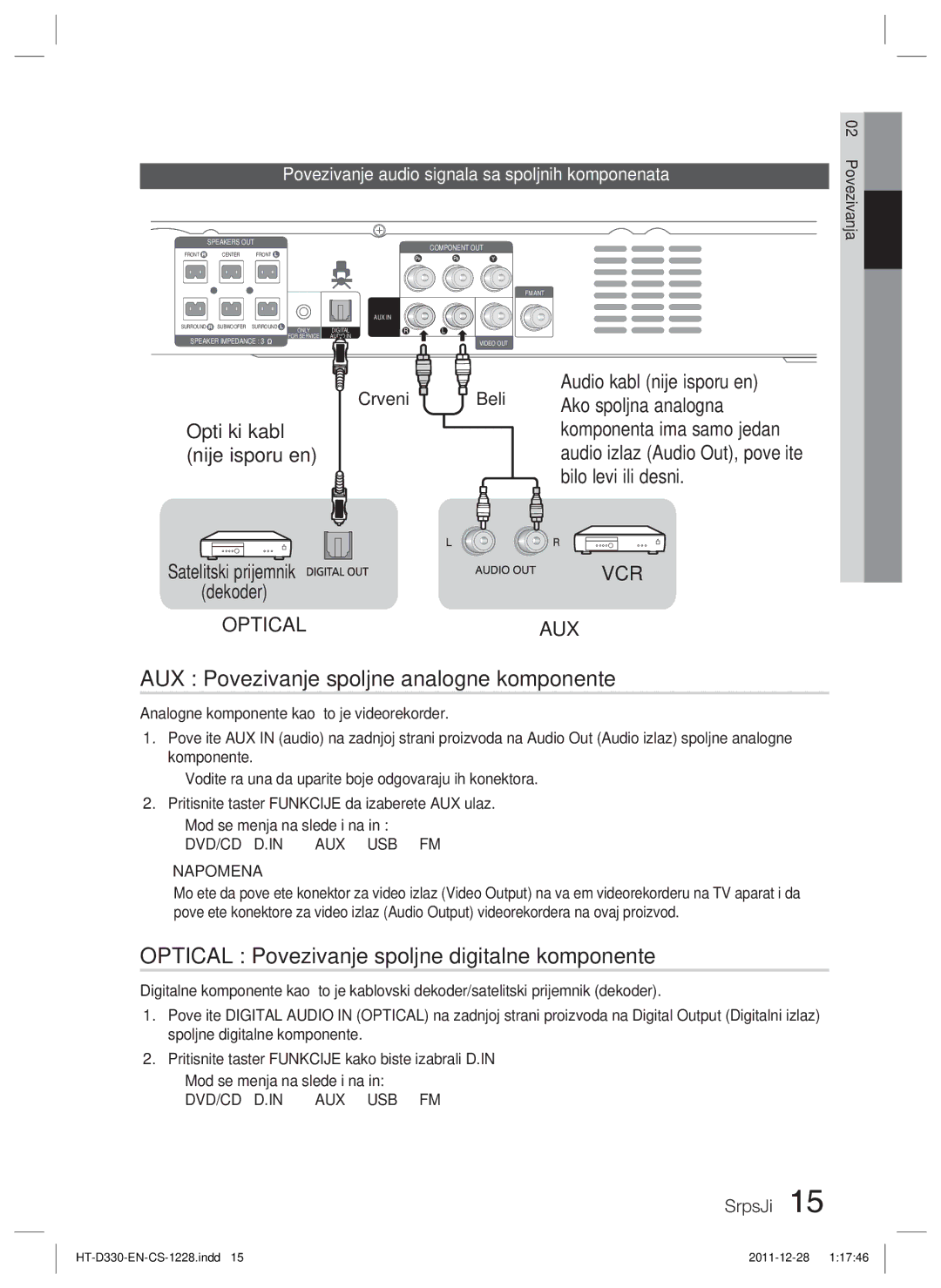 Samsung HT-D330/EN manual AUX Povezivanje spoljne analogne komponente, Optical Povezivanje spoljne digitalne komponente 