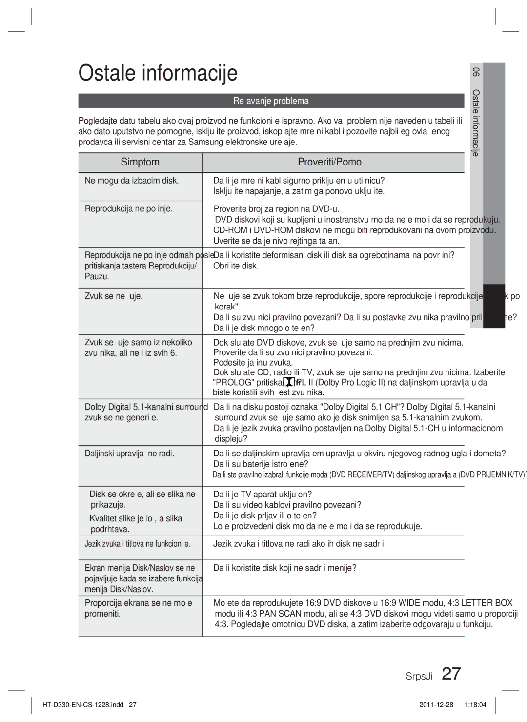 Samsung HT-D330/EN manual Ostale informacije, Simptom Proveriti/Pomoć, Rešavanje problema 