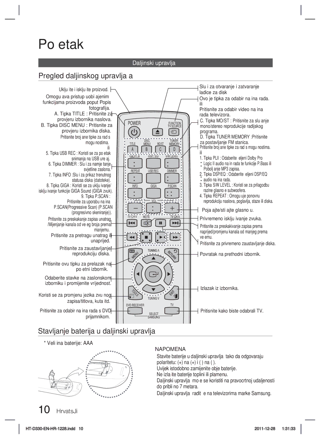 Samsung HT-D330/EN manual Pregled daljinskog upravljača 