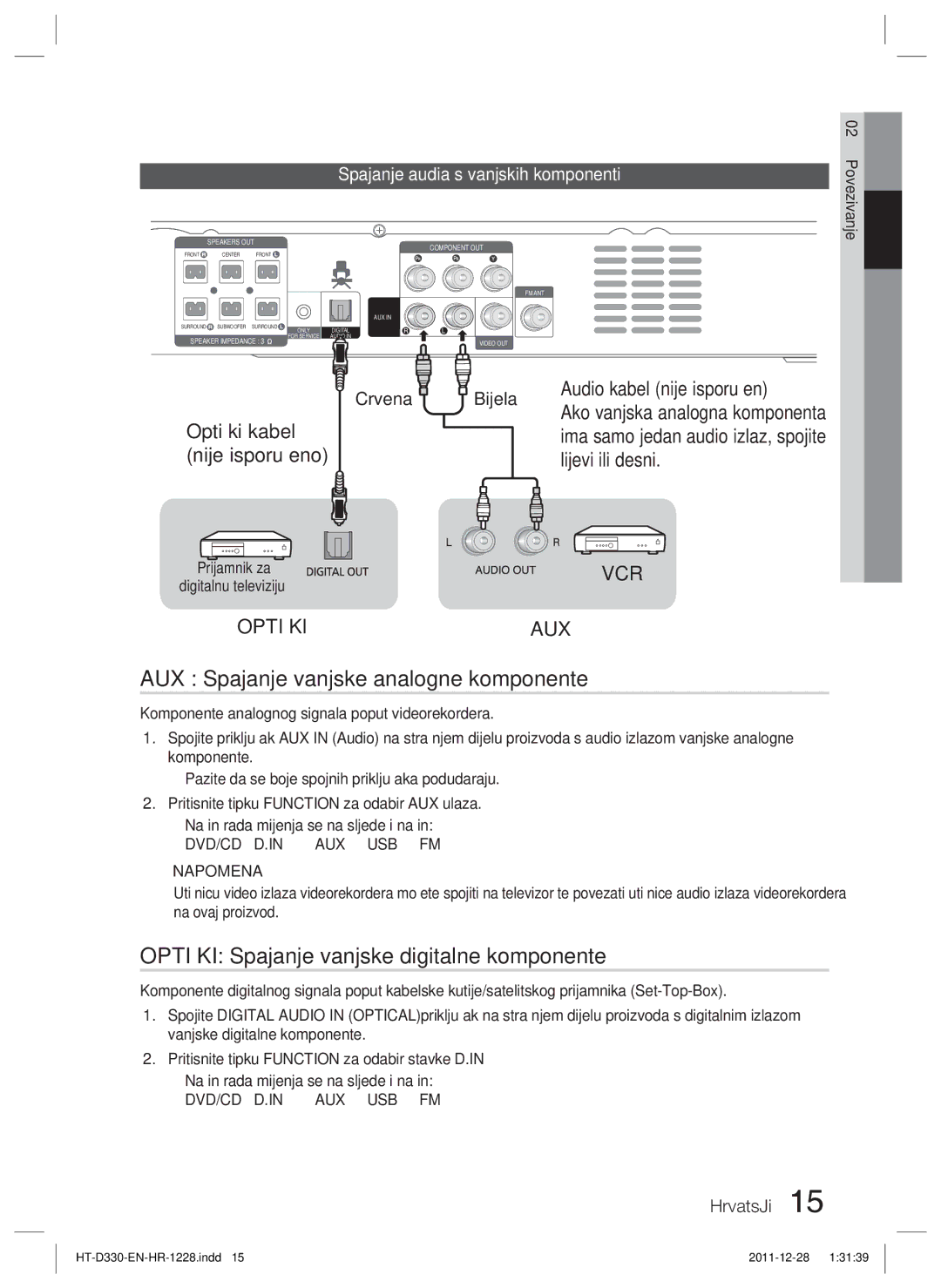 Samsung HT-D330/EN manual AUX Spajanje vanjske analogne komponente, Optički Spajanje vanjske digitalne komponente 