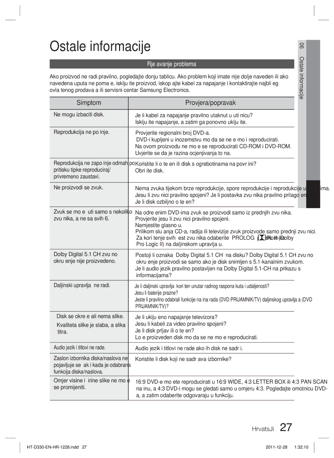 Samsung HT-D330/EN manual Simptom Provjera/popravak, Rješavanje problema, Prijamnik/Tv? 