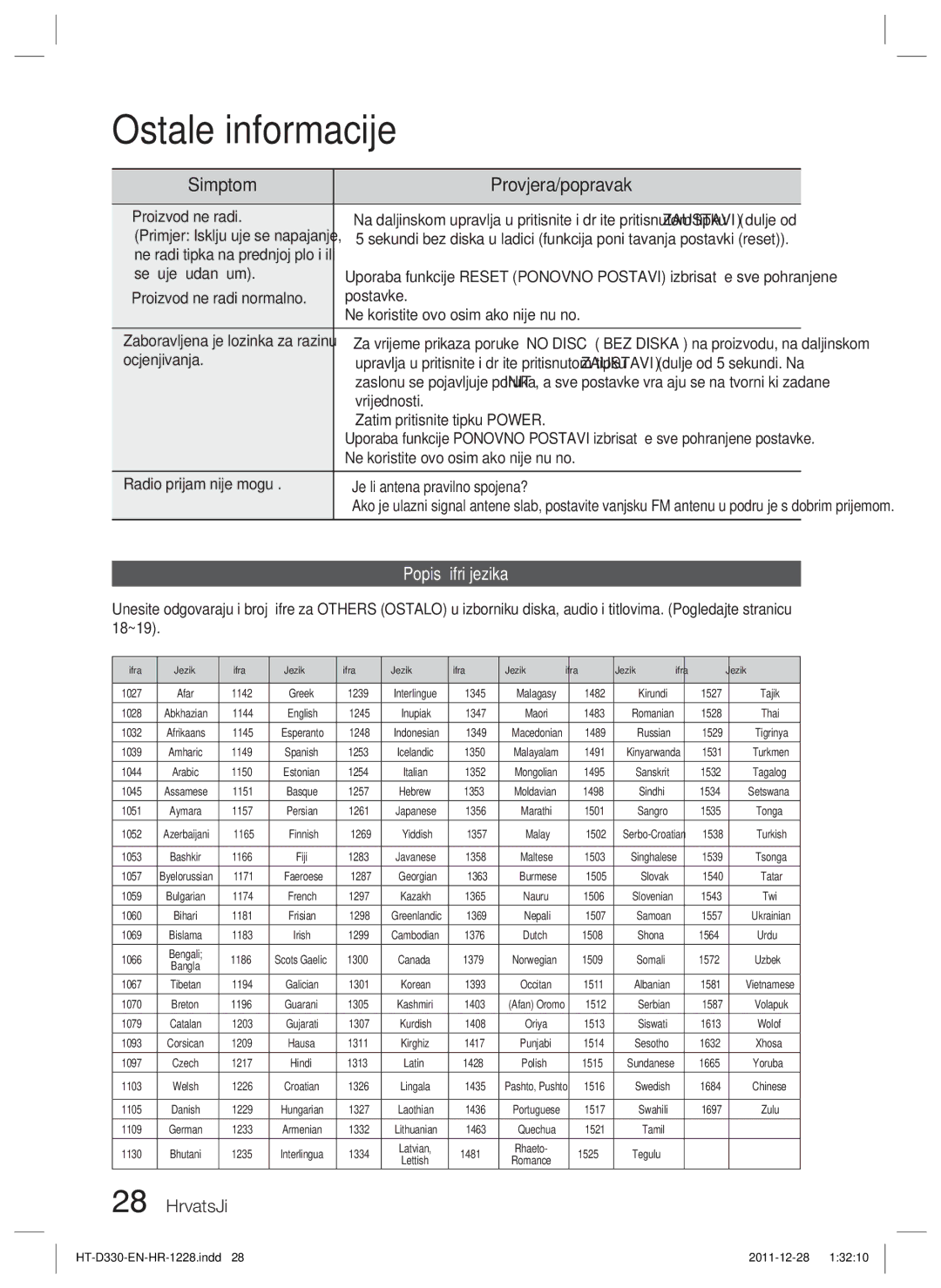 Samsung HT-D330/EN manual Popis šifri jezika, Ocjenjivanja, Vrijednosti, Zatim pritisnite tipku Power 