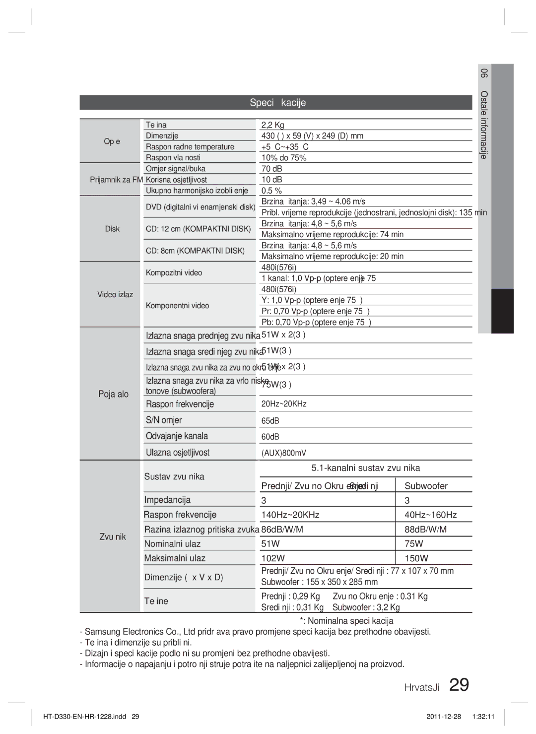 Samsung HT-D330/EN manual Tonove subwoofera Raspon frekvencije, Omjer, Odvajanje kanala, Ulazna osjetljivost 