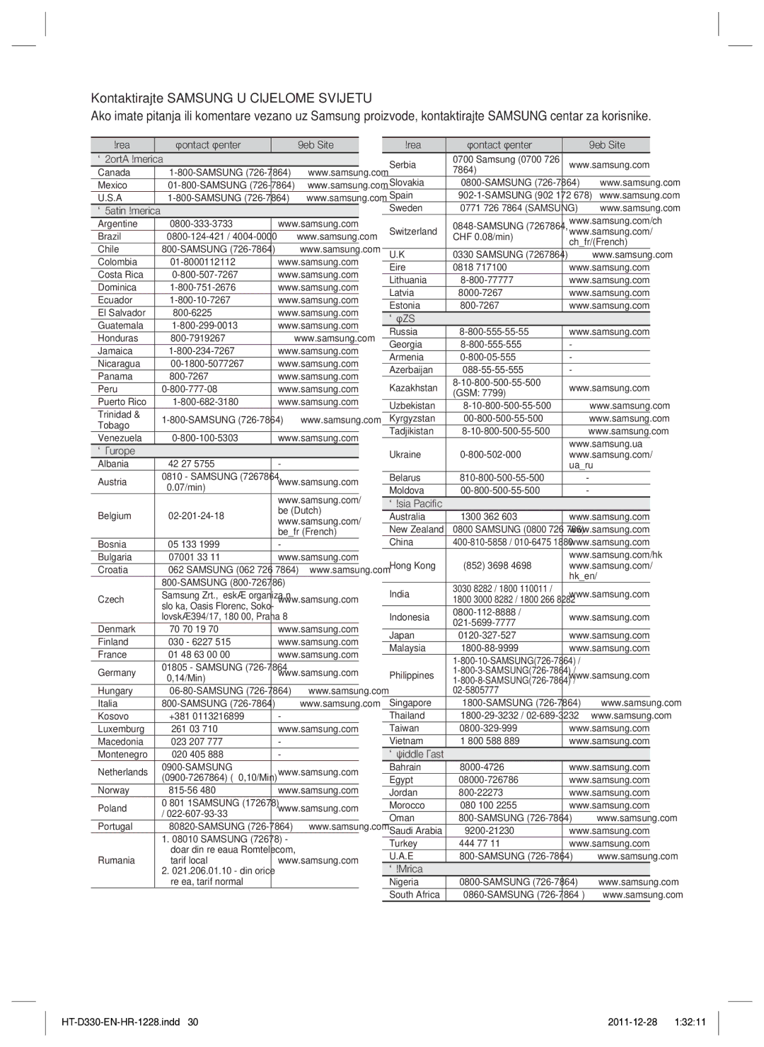 Samsung HT-D330/EN manual ` Cis 