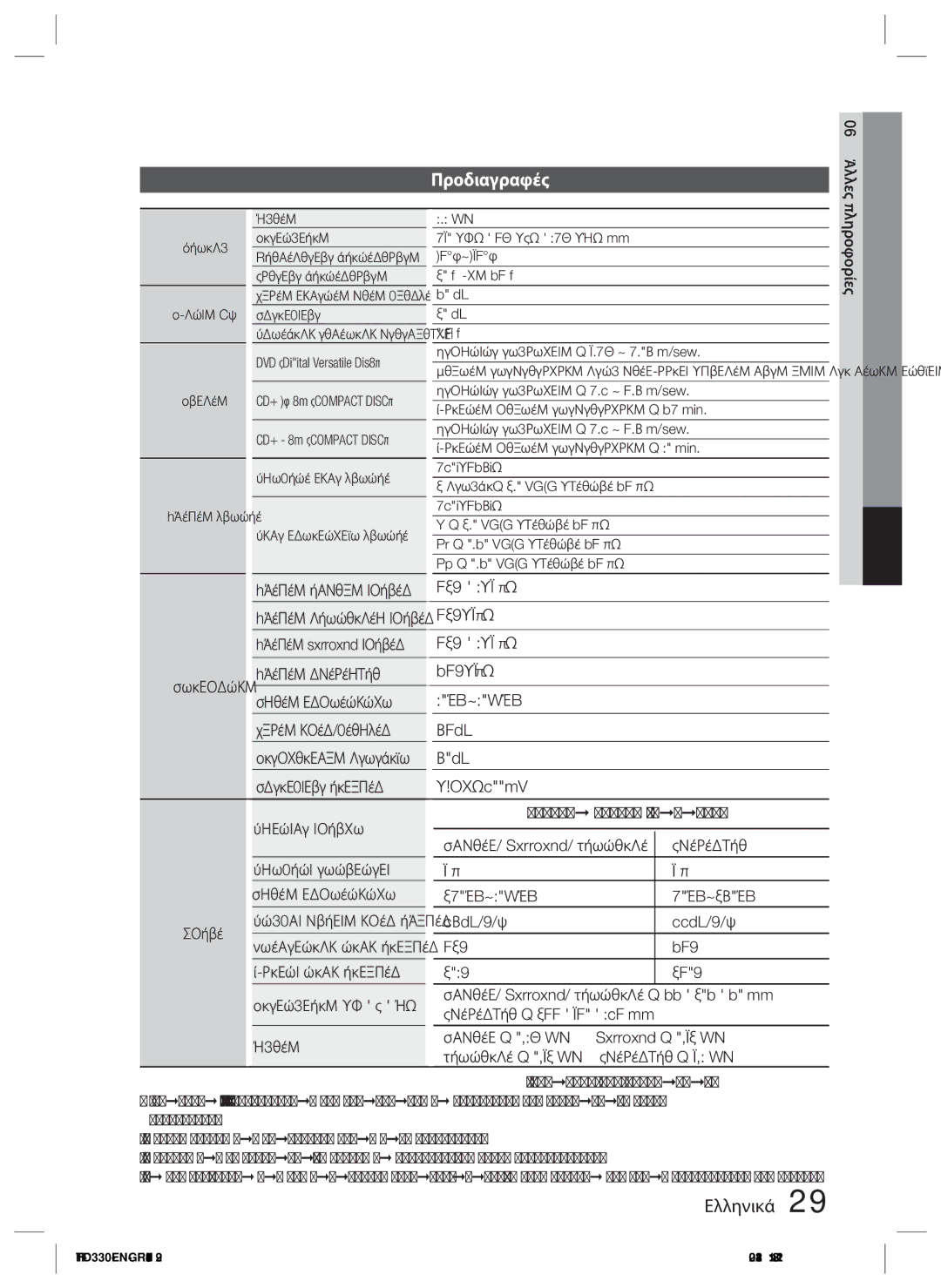 Samsung HT-D330/EN manual Προδιαγραφές 