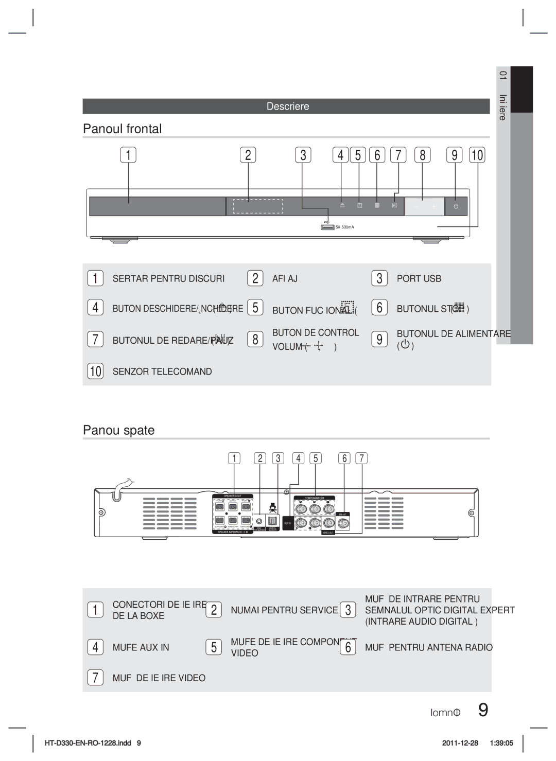 Samsung HT-D330/EN manual Panoul frontal, Panou spate, Descriere 