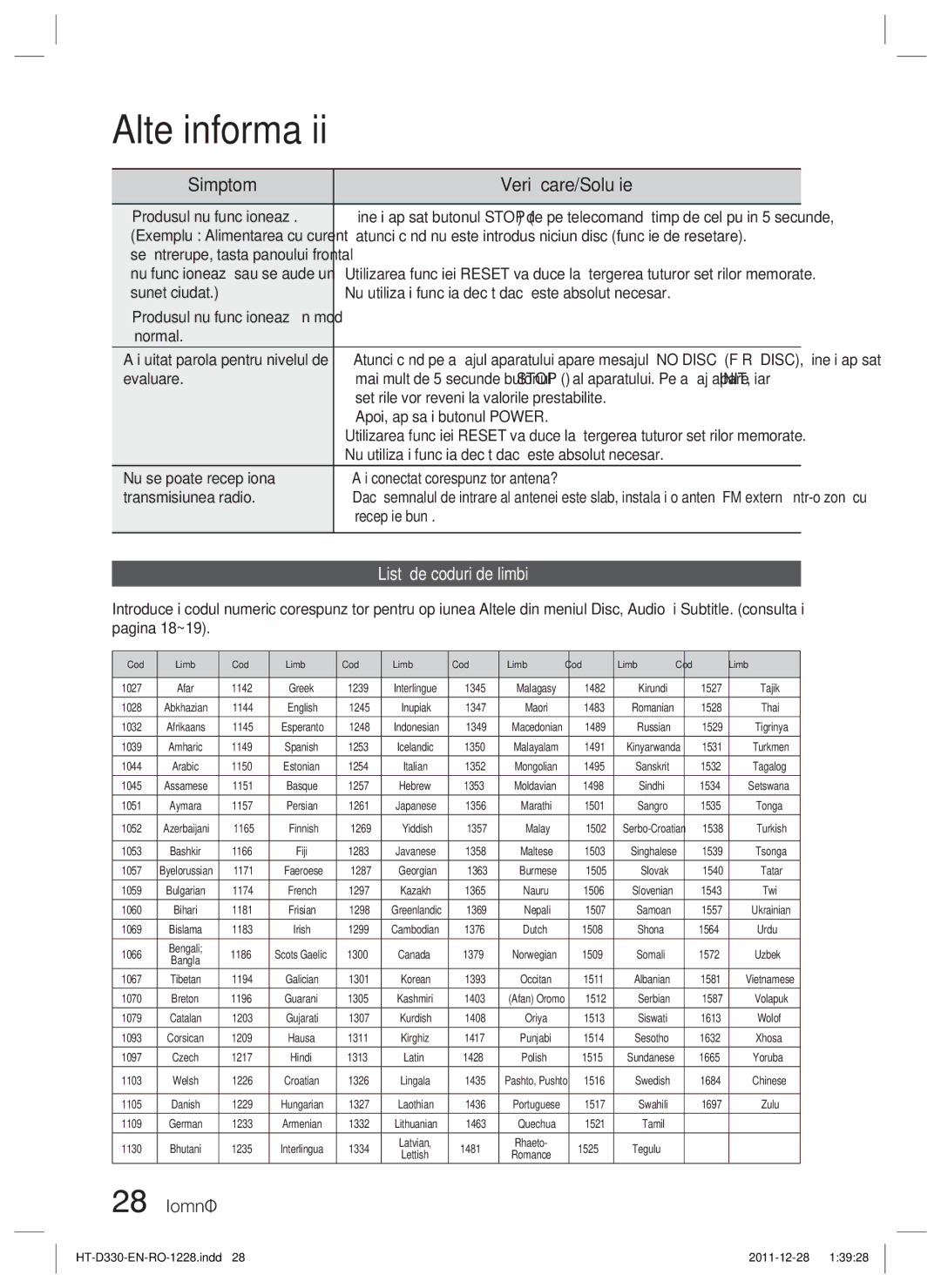 Samsung HT-D330/EN manual Simptom, Veriﬁcare/Soluţie, Listă de coduri de limbi, 28 Română 