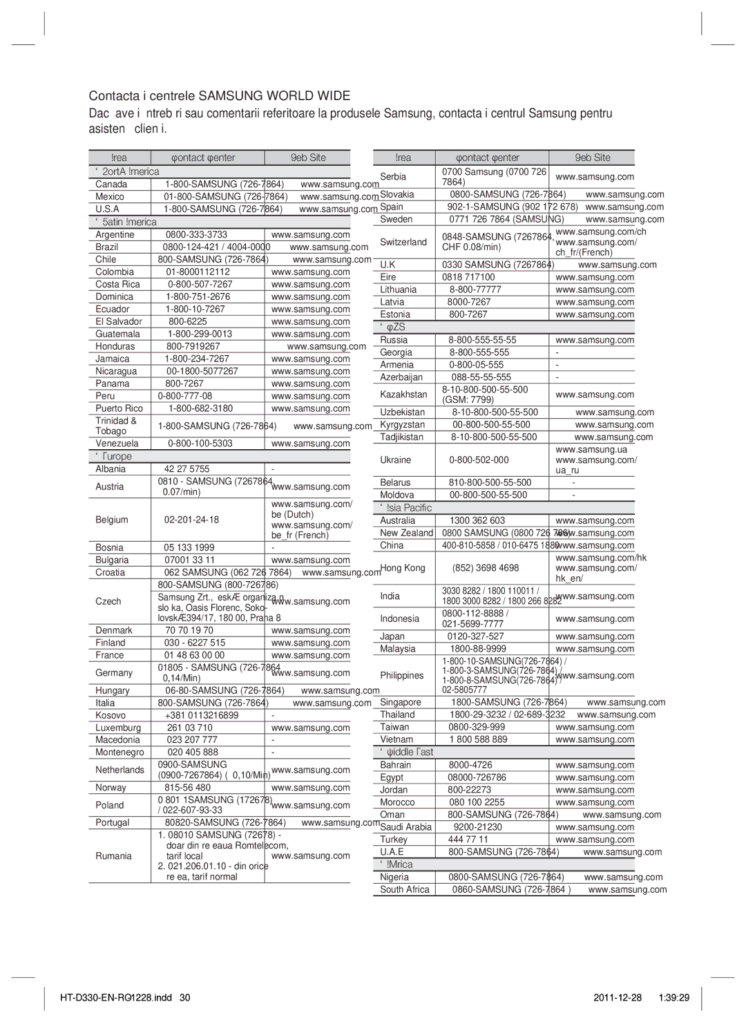 Samsung HT-D330/EN manual ` Cis 