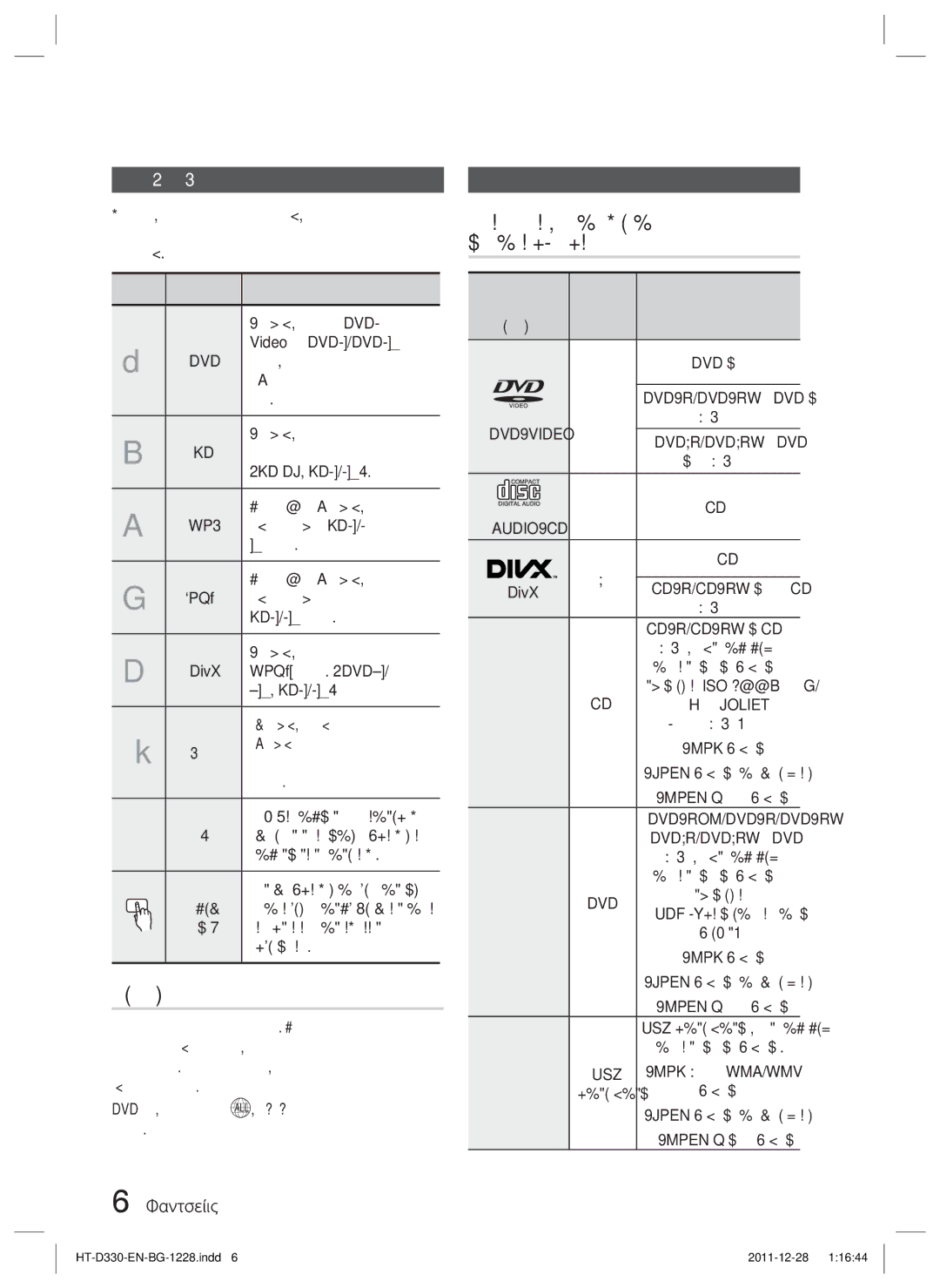 Samsung HT-D330/EN manual Начало, Регионален код, Видове дискове, които могат да бъдат възпроизвеждани 