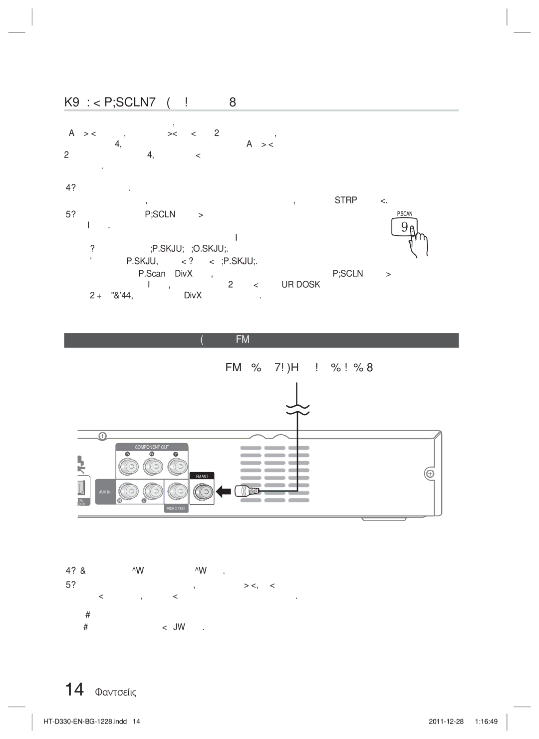 Samsung HT-D330/EN manual Функция P.SCANПрогресивно сканиране, FM антена включена в доставката, Свързване на FM антената 