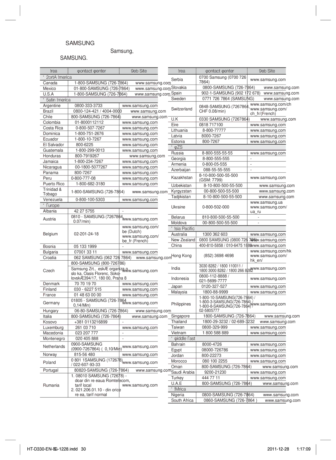 Samsung HT-D330/EN manual ` Cis 