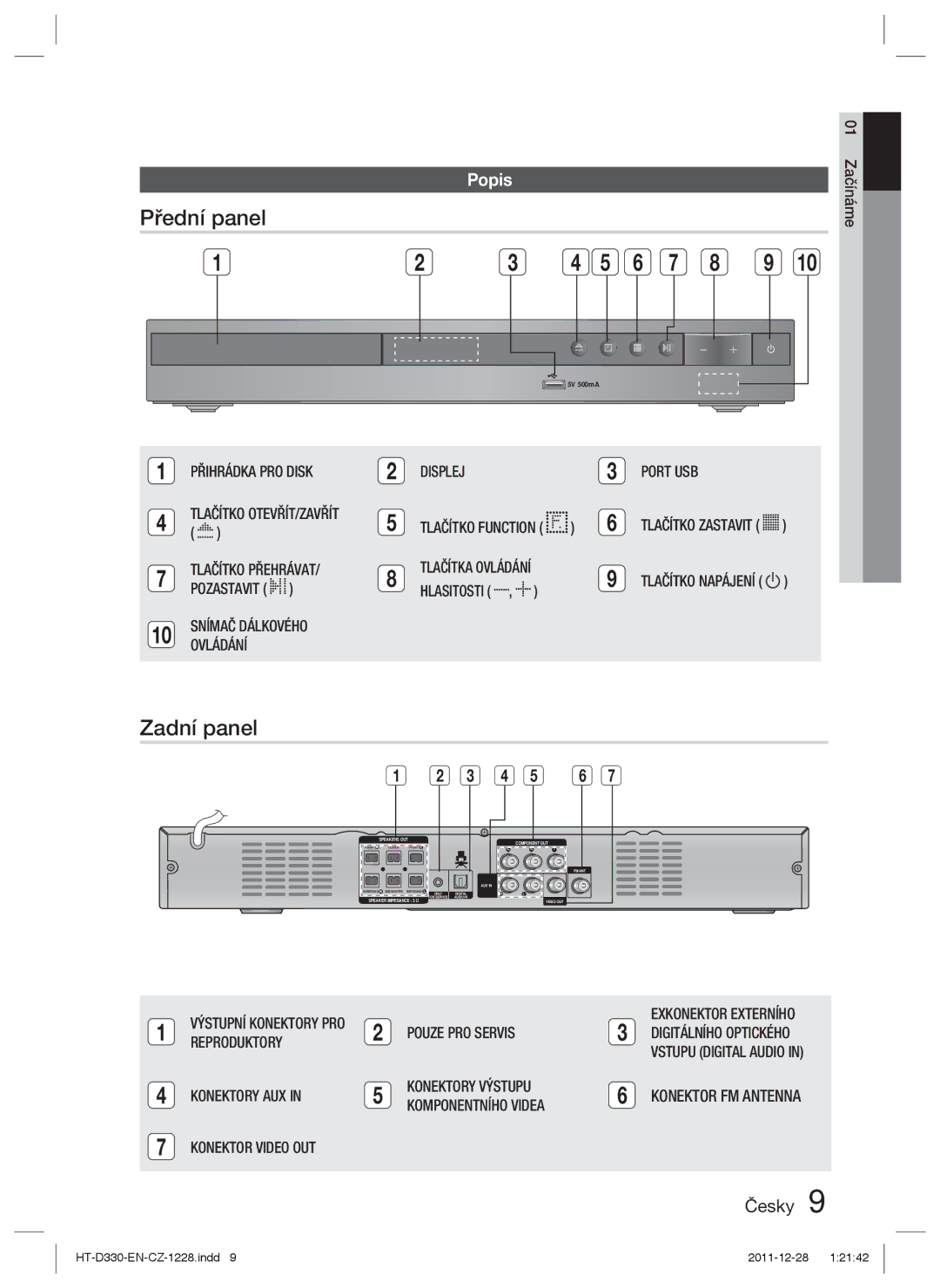 Samsung HT-D330/EN manual Přední panel, Zadní panel 