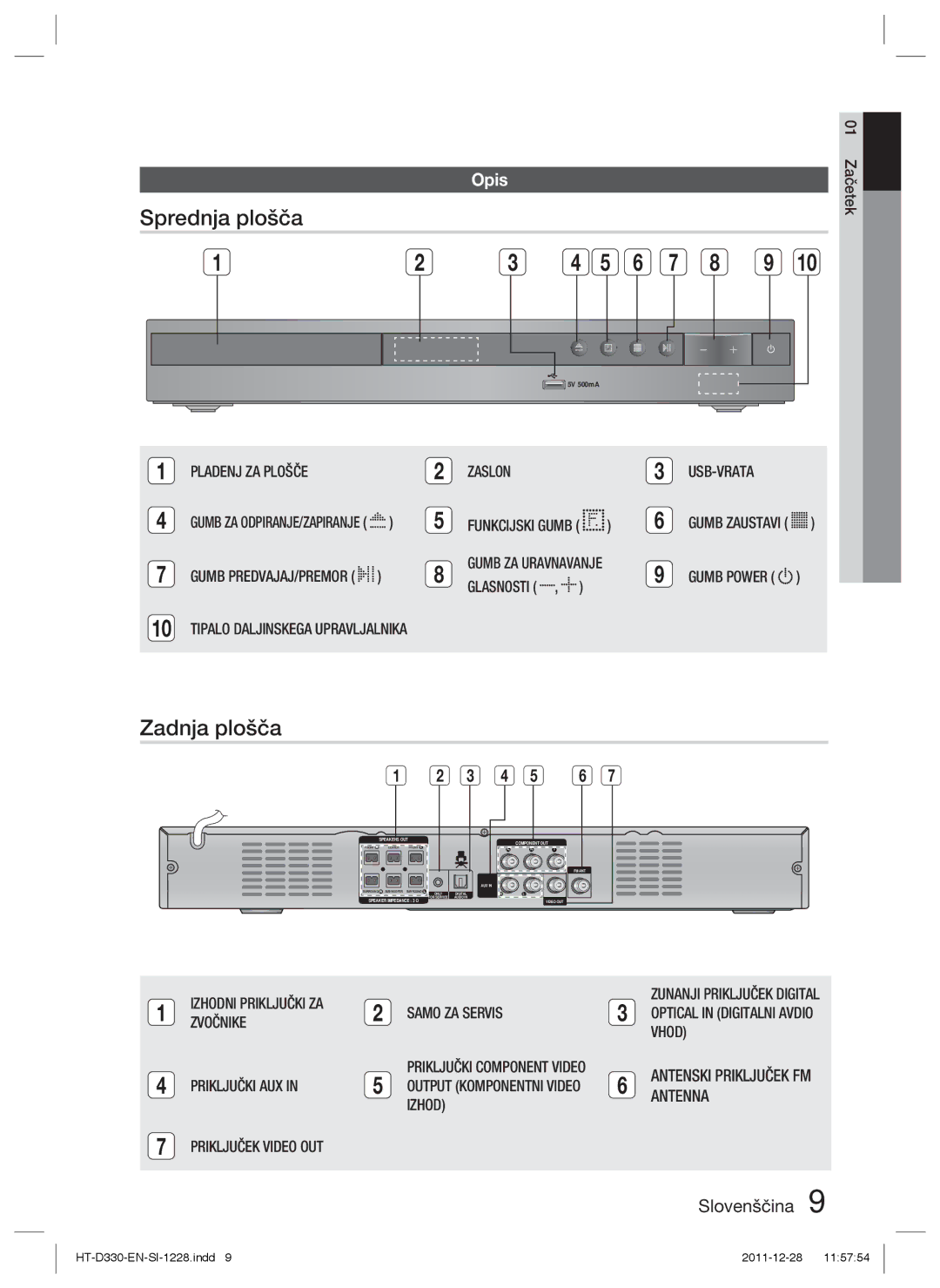 Samsung HT-D330/EN manual Sprednja plošča, Zadnja plošča 