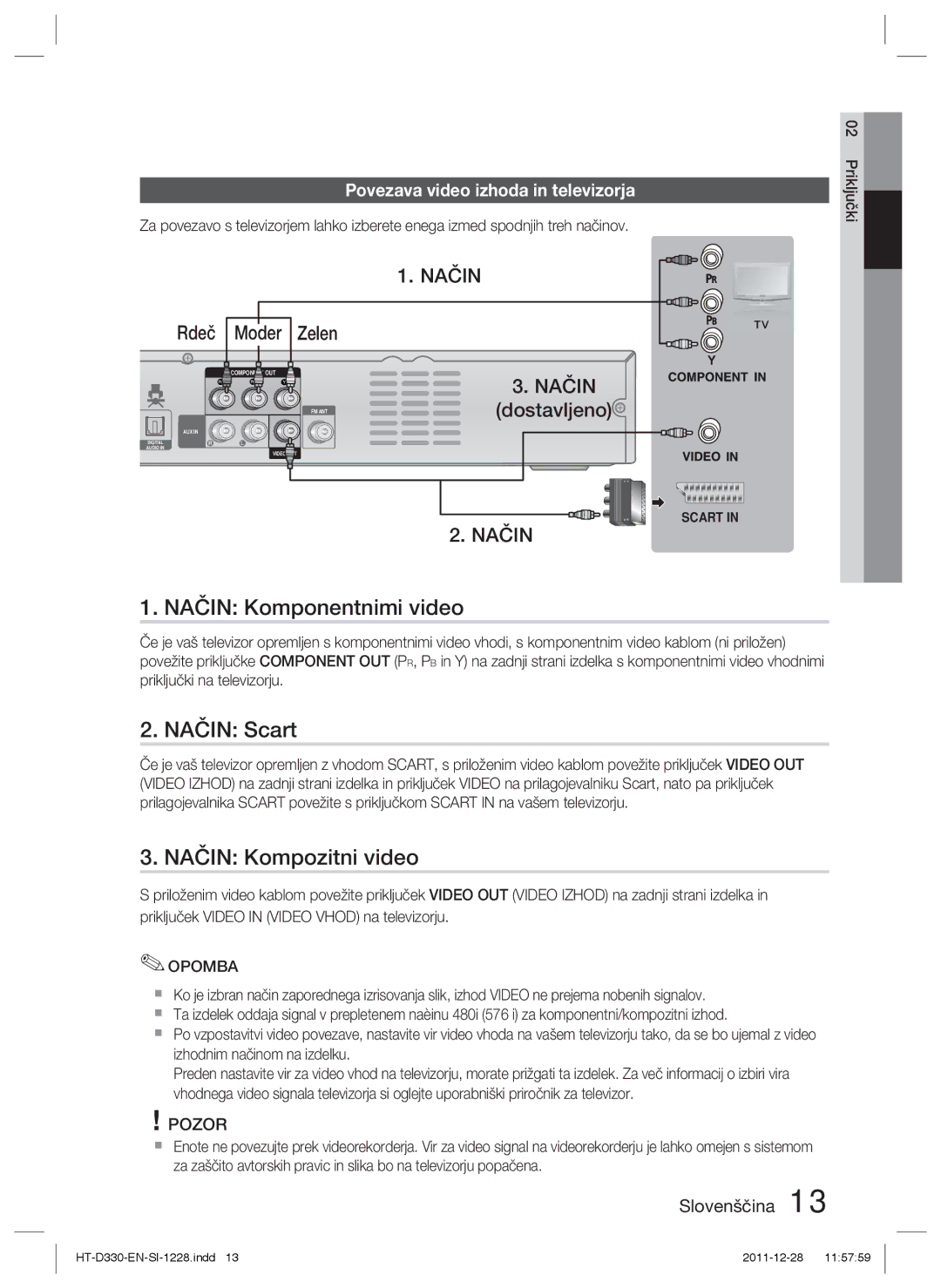 Samsung HT-D330/EN Način Komponentnimi video, Način Scart, Način Kompozitni video, Rdeč Moder Zelen, Način dostavljeno 