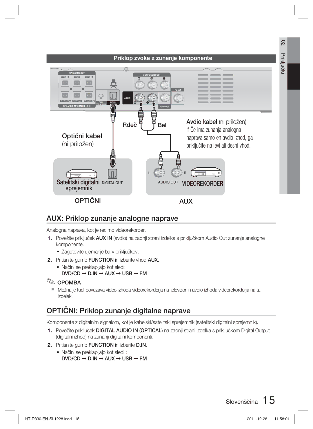 Samsung HT-D330/EN manual AUX Priklop zunanje analogne naprave, Optični Priklop zunanje digitalne naprave 