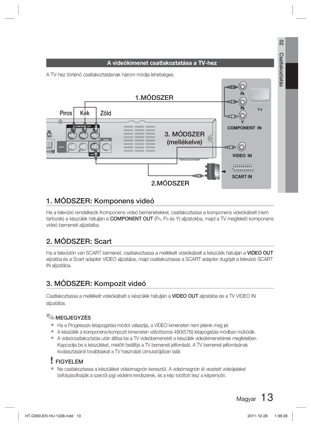 Samsung HT-D330/EN manual Módszer Komponens videó, Módszer Scart, Módszer Kompozit videó, Mellékelve 