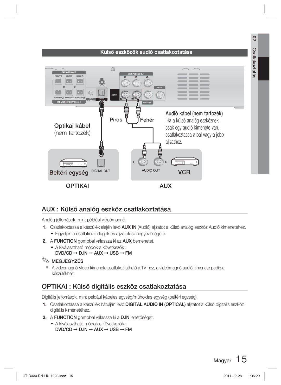 Samsung HT-D330/EN manual AUX Külső analóg eszköz csatlakoztatása, Optikai Külső digitális eszköz csatlakoztatása 