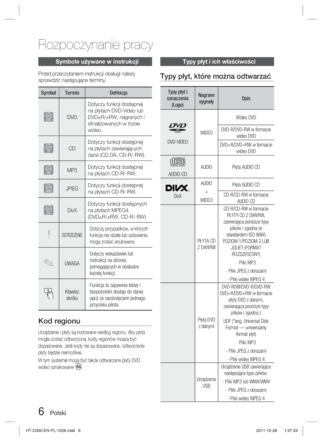 Samsung HT-D330/EN manual Kod regionu, Typy płyt, które można odtwarzać, Symbole używane w instrukcji 