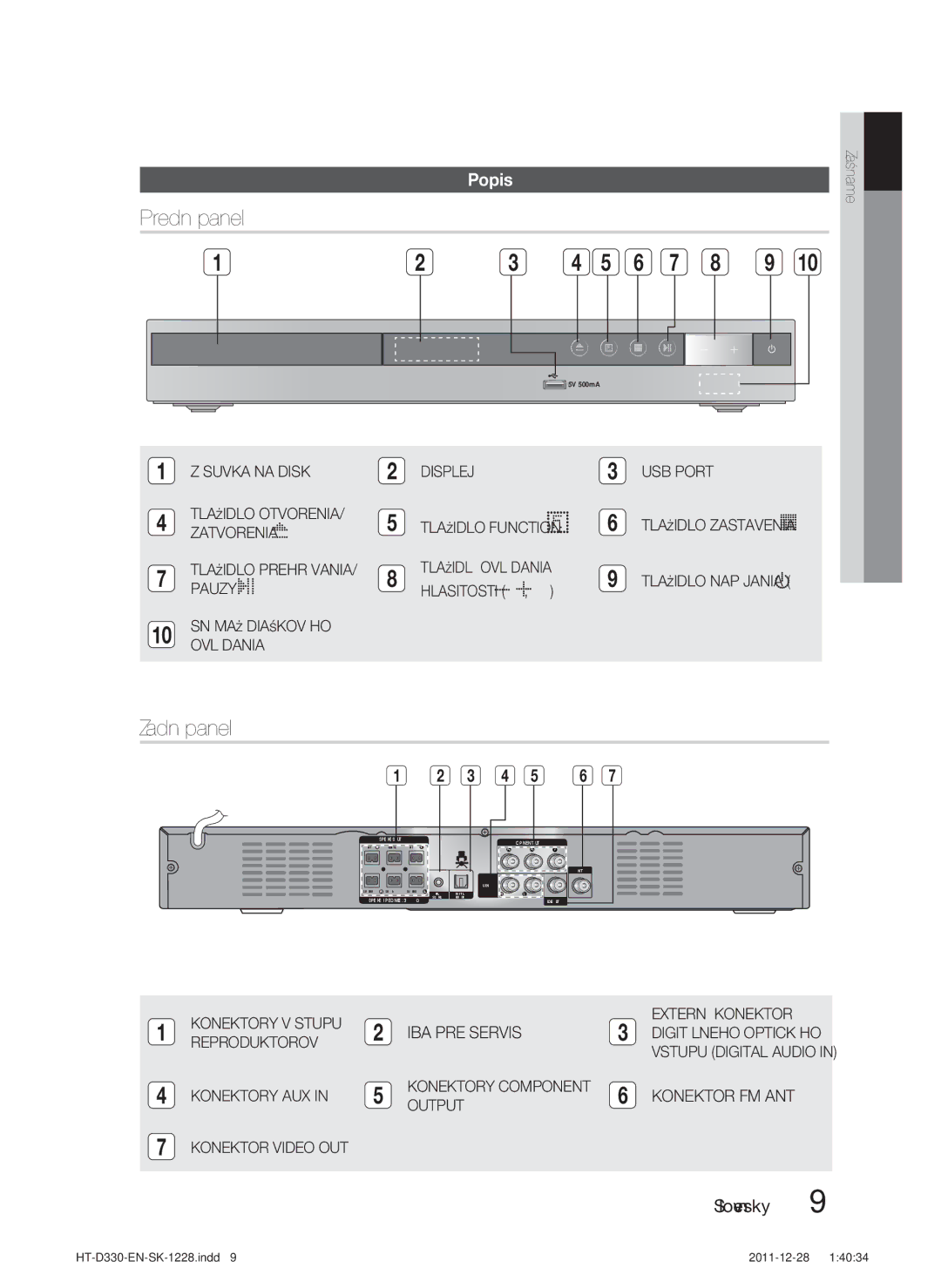 Samsung HT-D330/EN manual Predný panel, Zadný panel, Popis 