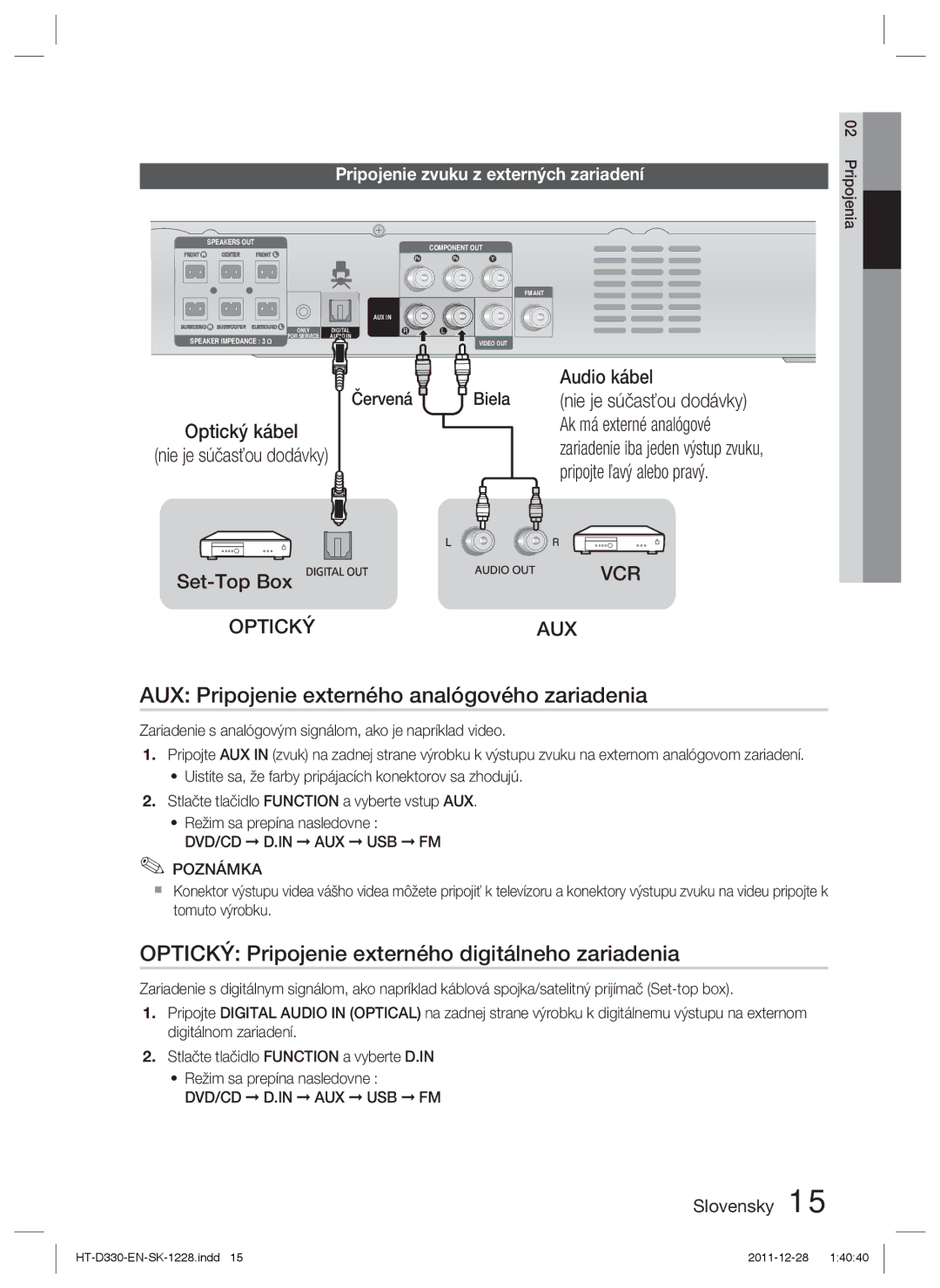 Samsung HT-D330/EN AUX Pripojenie externého analógového zariadenia, Optický Pripojenie externého digitálneho zariadenia 