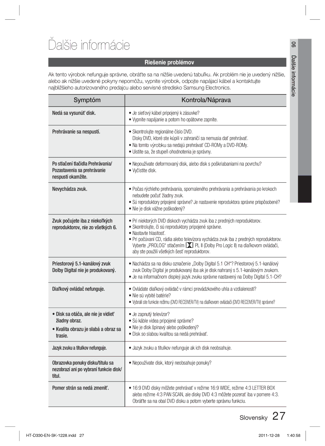 Samsung HT-D330/EN manual Ďalšie informácie, Symptóm Kontrola/Náprava, Riešenie problémov 