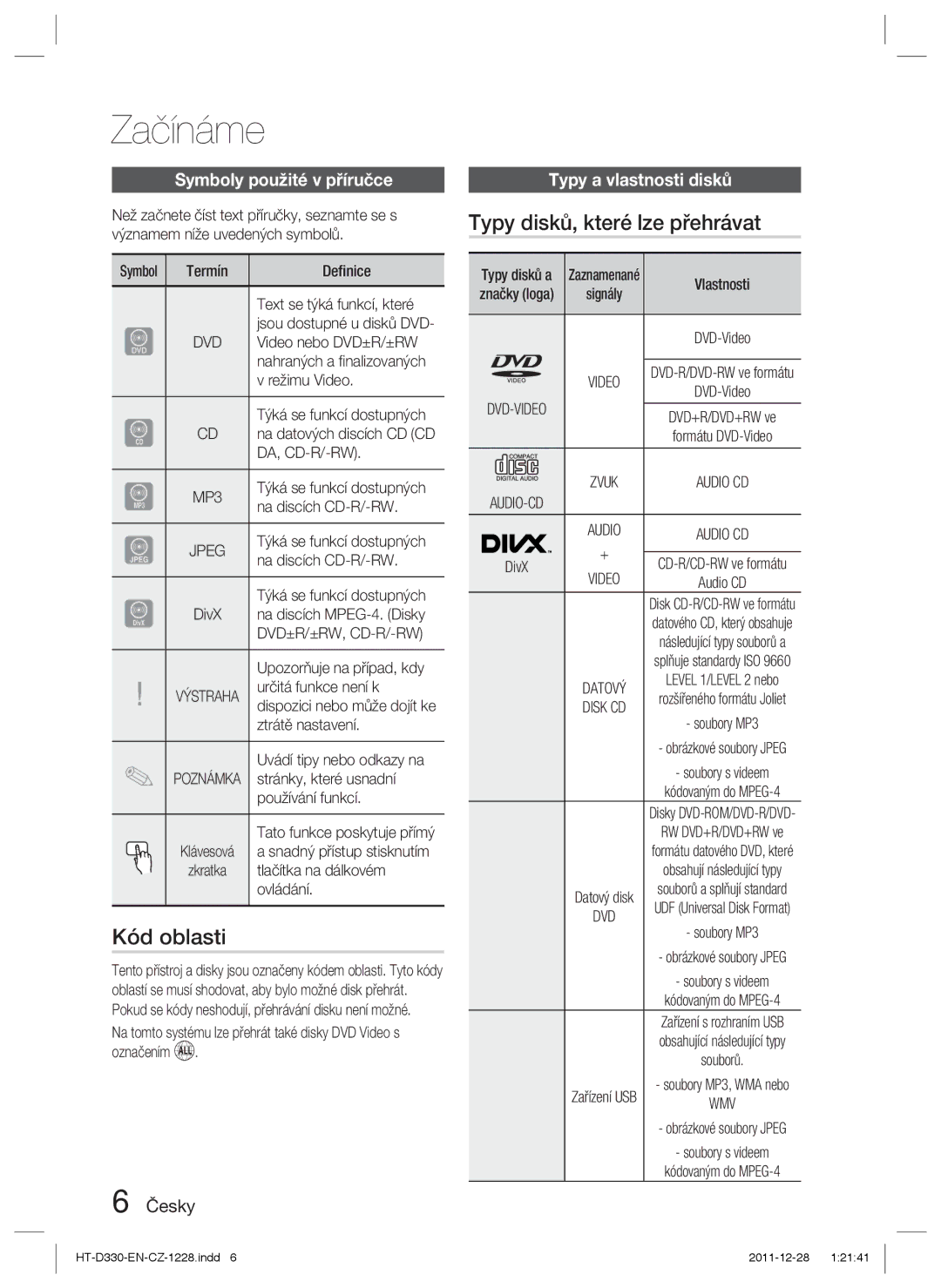 Samsung HT-D330/EN manual Začínáme, Kód oblasti, Typy disků, které lze přehrávat, Symboly použité v příručce 