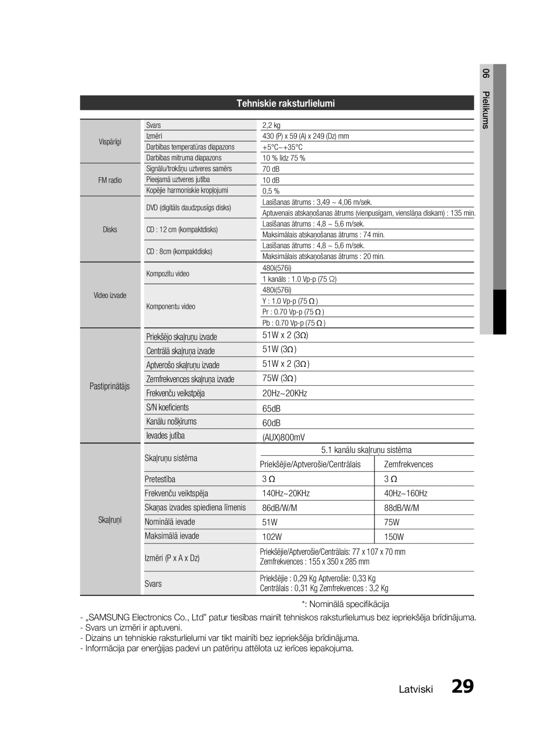 Samsung HT-D330/EN manual Tehniskie raksturlielumi 