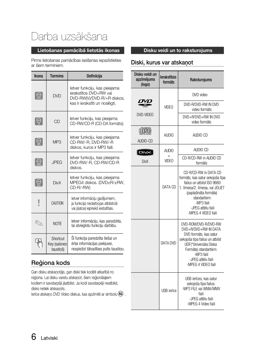 Samsung HT-D330/EN manual Darba uzsākšana, Reģiona kods, Diski, kurus var atskaņot, Lietošanas pamācībā lietotās ikonas 