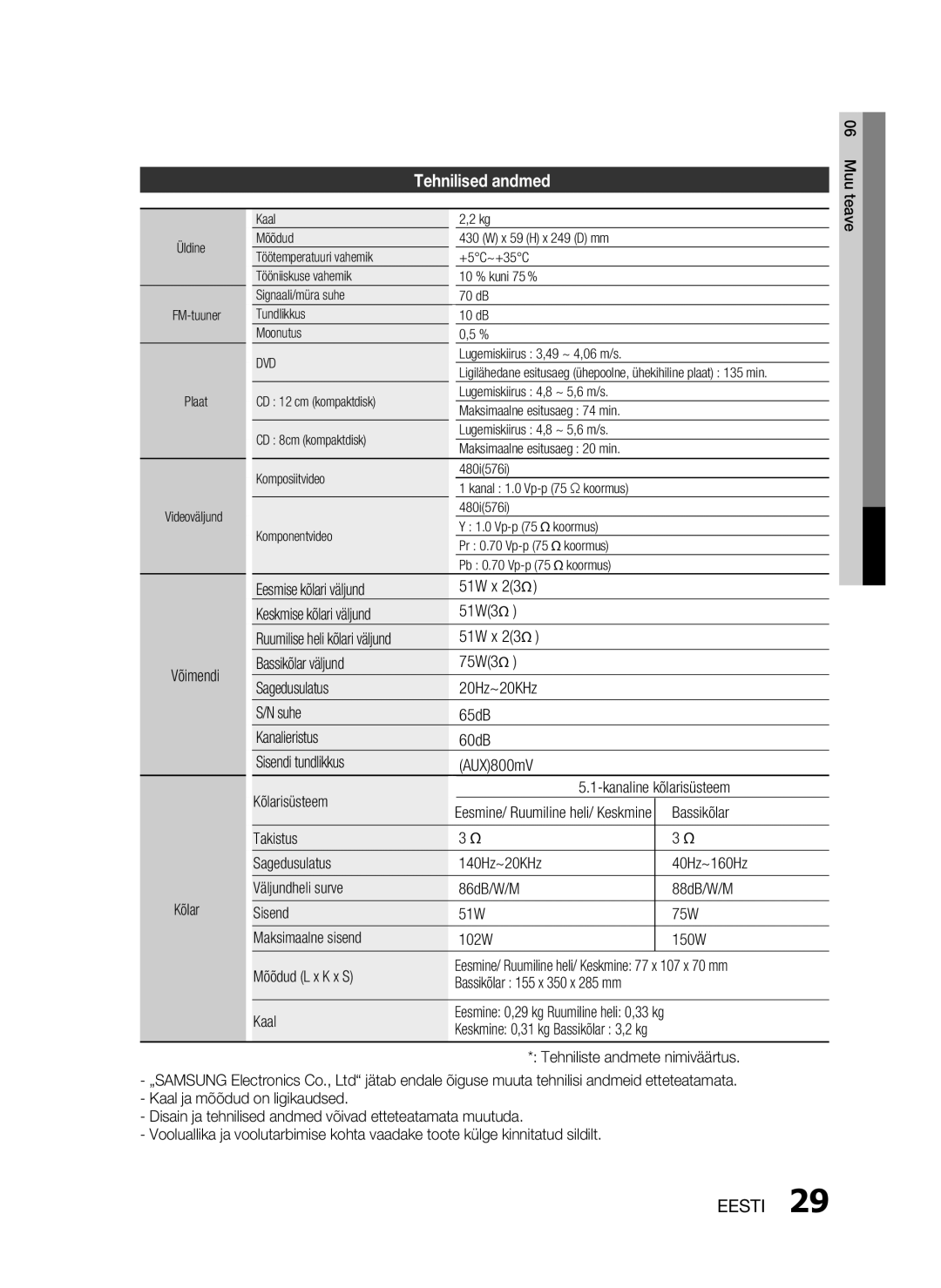 Samsung HT-D330/EN manual Tehnilised andmed 