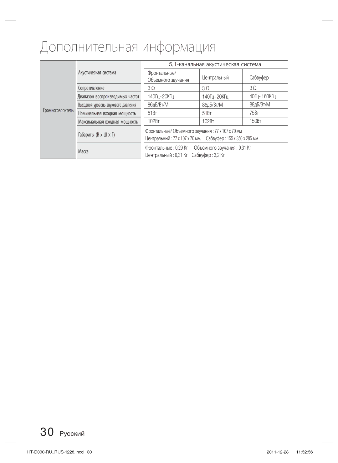 Samsung HT-D330K/RU manual Акустическая система Сопротивление, Сабвуфер 3,2 Кг, Объемного звучания 