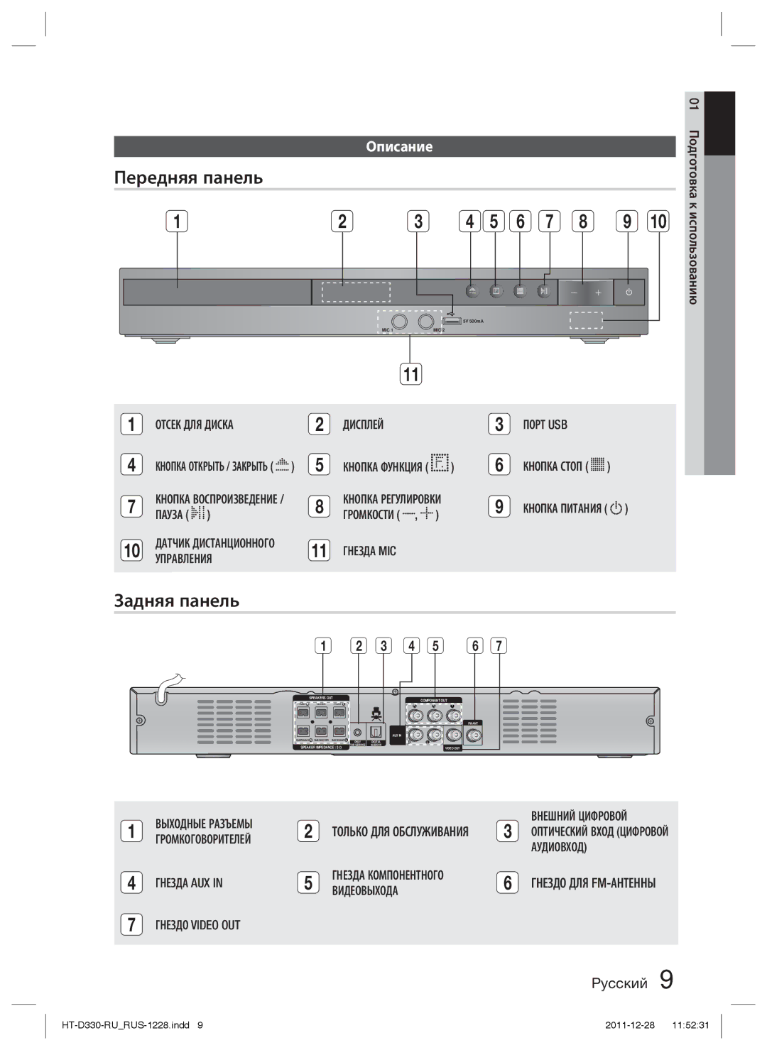 Samsung HT-D330K/RU manual Передняя панель, Задняя панель, Описание 