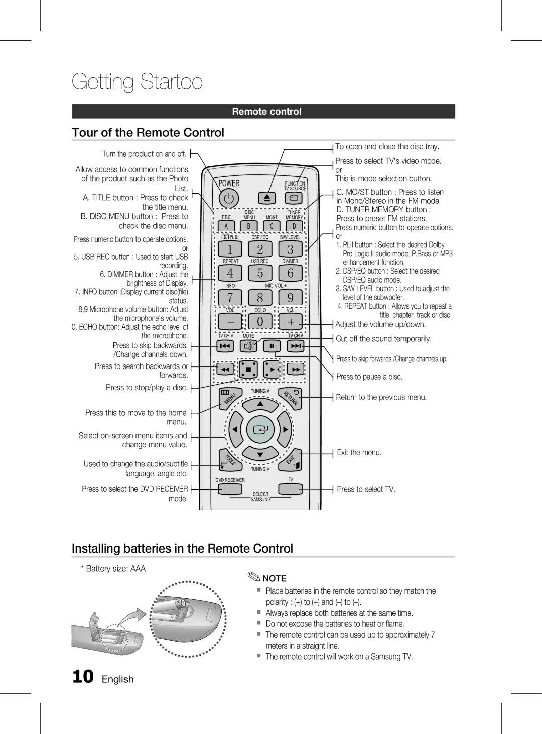 Samsung HT-D330K/ZN manual Tour of the Remote Control, Installing batteries in the Remote Control, Remote control, English 