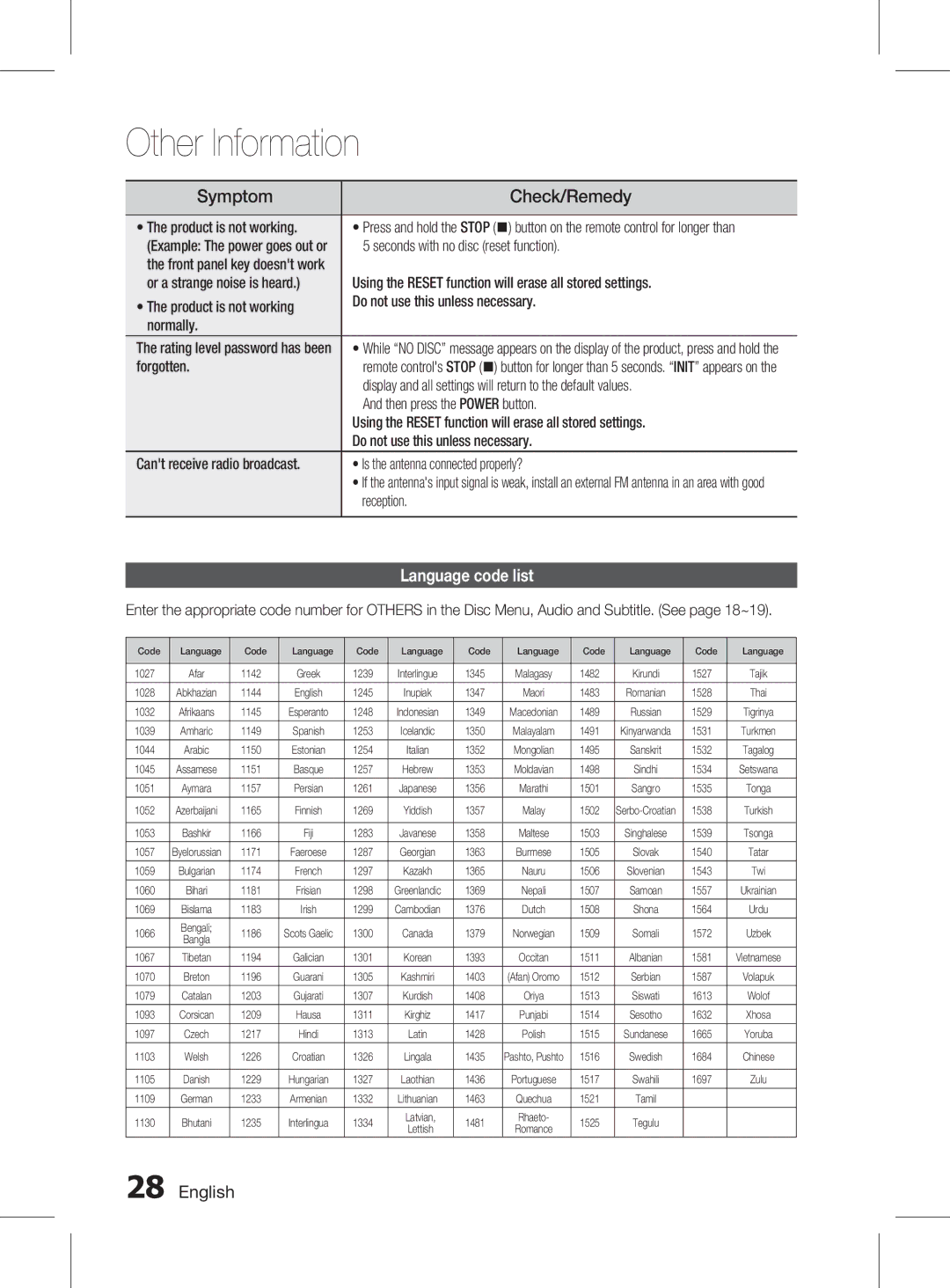 Samsung HT-D330K/ZN, HT-D330K/UM manual Check/Remedy, Language code list 