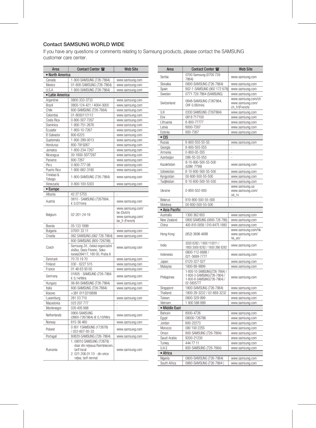 Samsung HT-D330K/ZN, HT-D330K/UM manual ` Cis 