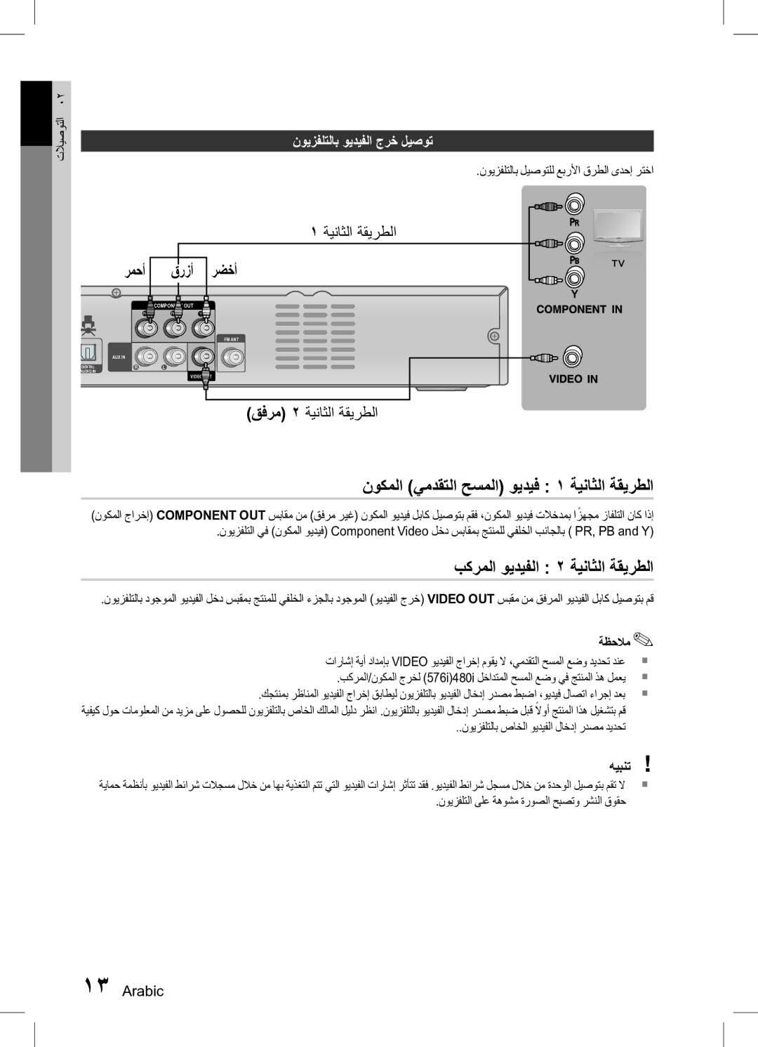 Samsung HT-D330K/ZN, HT-D330K/UM نوكملا يمدقتلا حسملا ويديف 1 ةيناثلا ةقيرطلا, بكرملا ويديفلا 2 ةيناثلا ةقيرطلا, هيبنت 