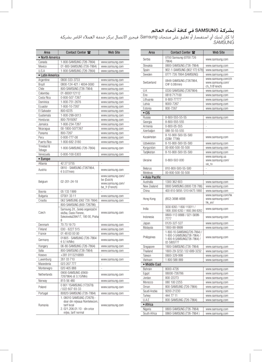 Samsung HT-D330K/UM, HT-D330K/ZN manual ةكرشب صالخا ءلامعلا ةمدخ زكربم لاصتلاا ىرجيف, Samsung 