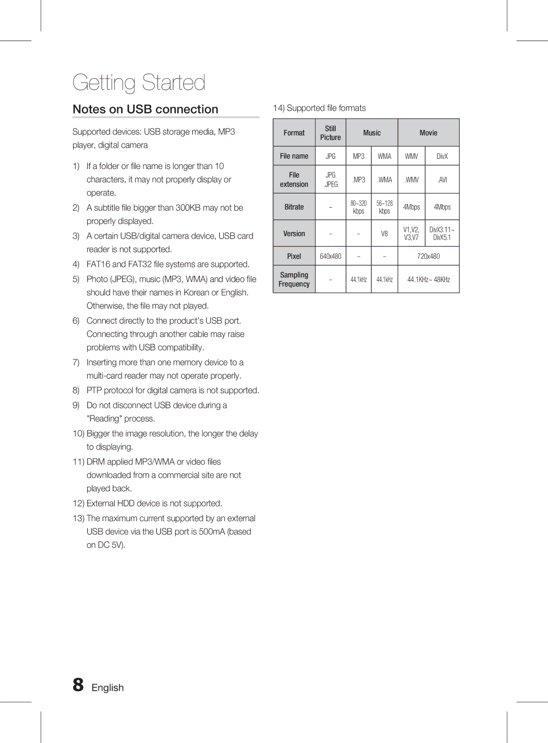 Samsung HT-D330K/ZN, HT-D330K/UM manual Avi 