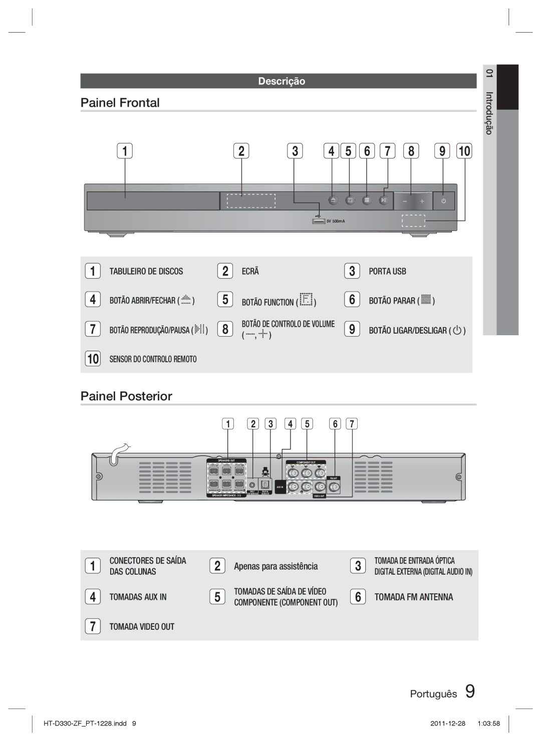 Samsung HT-D330/ZF manual Painel Frontal, Painel Posterior, Descrição 