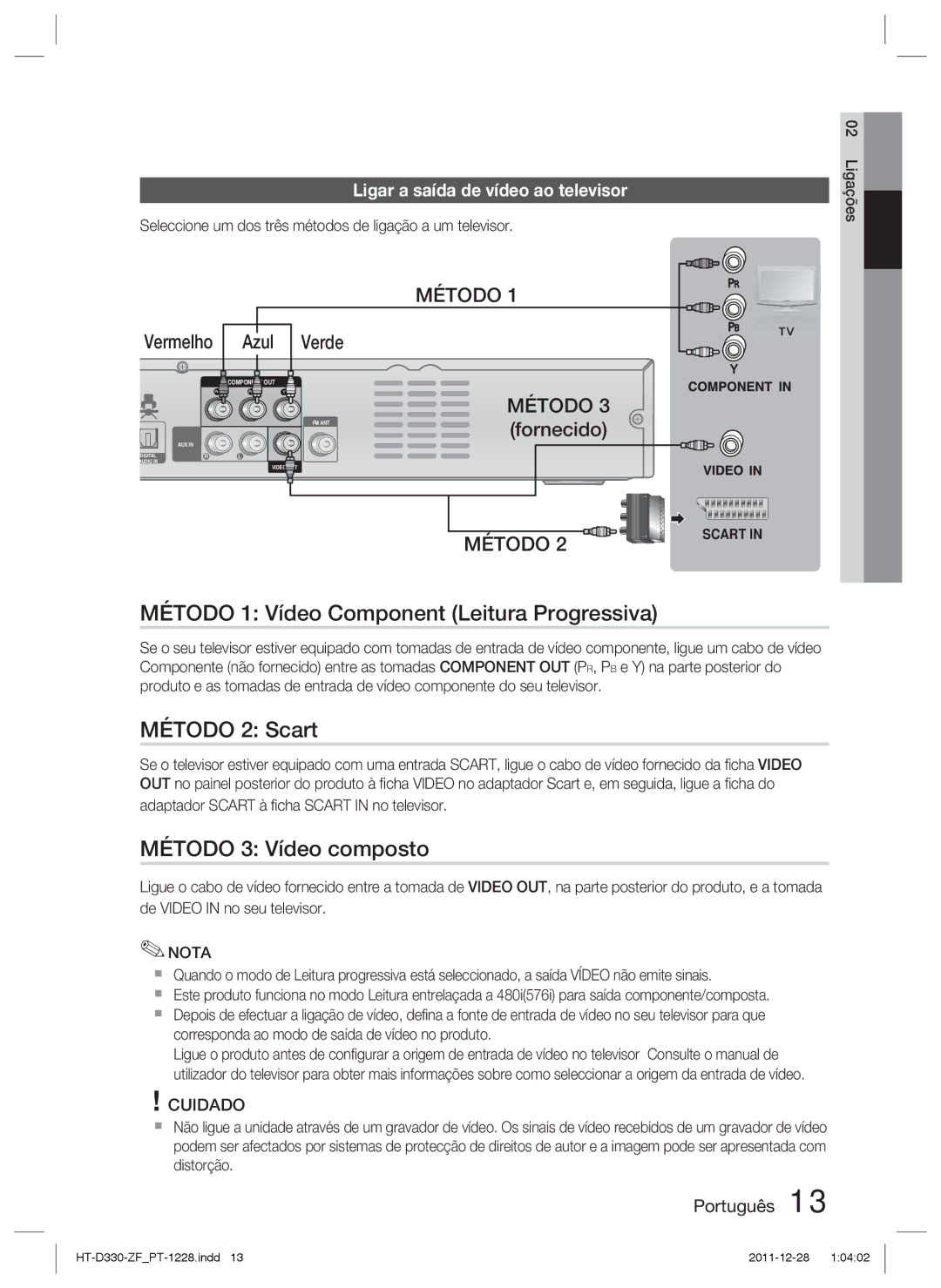 Samsung HT-D330/ZF Método 1 Vídeo Component Leitura Progressiva, Método 3 Vídeo composto, Método 3 fornecido, Vermelho 