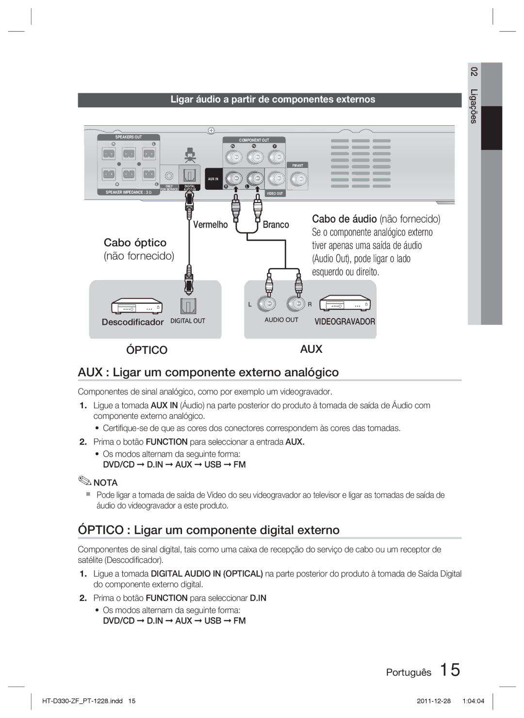 Samsung HT-D330/ZF AUX Ligar um componente externo analógico, Óptico Ligar um componente digital externo, Cabo óptico 