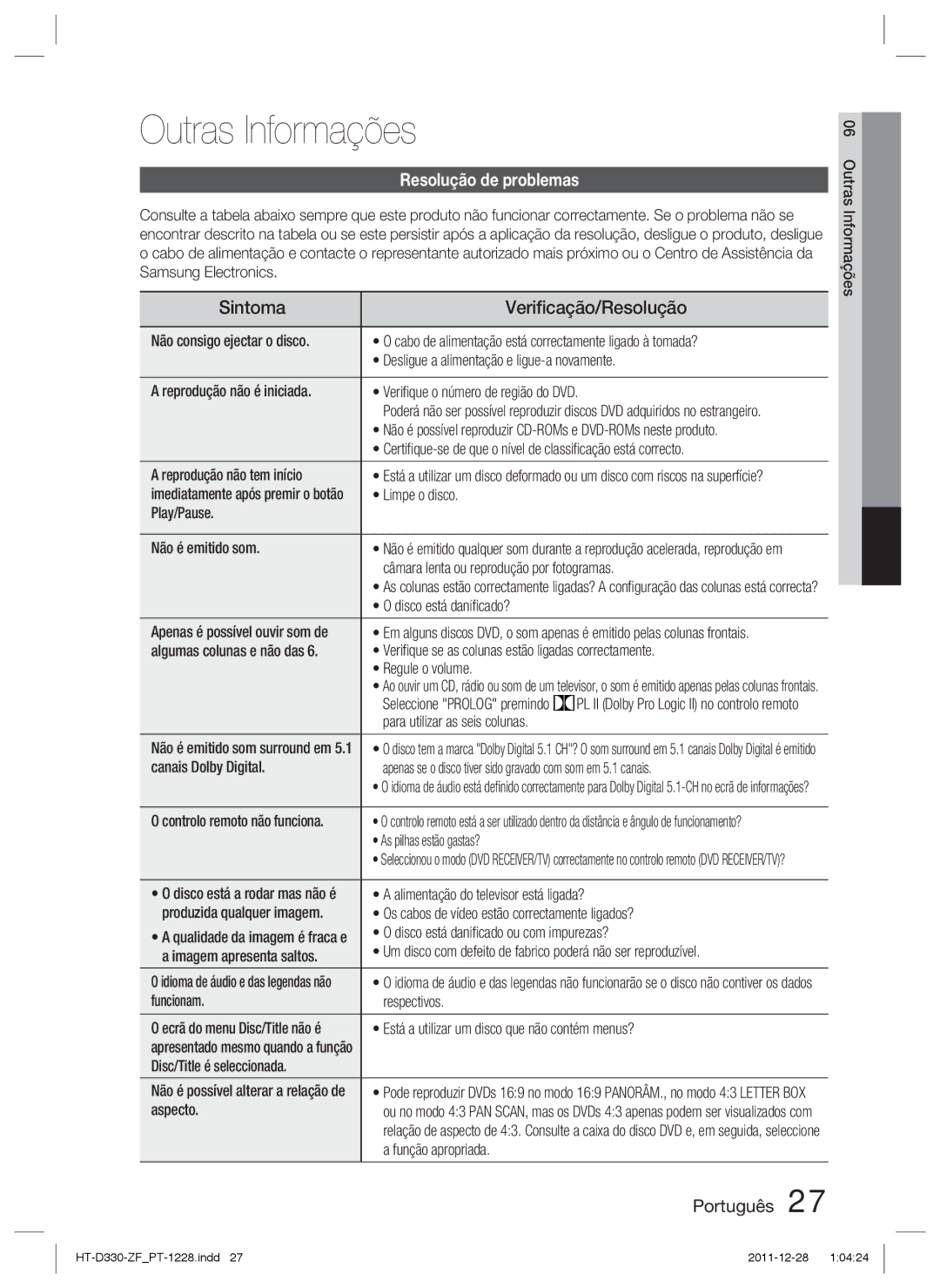 Samsung HT-D330/ZF manual Outras Informações, Sintoma Veriﬁcação/Resolução, Resolução de problemas 