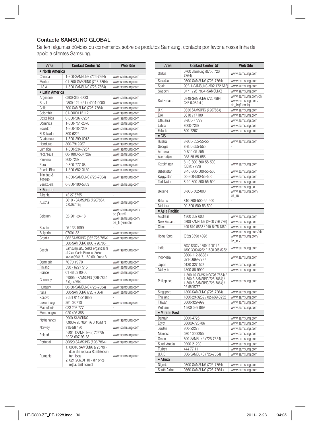 Samsung HT-D330/ZF manual ` Cis 