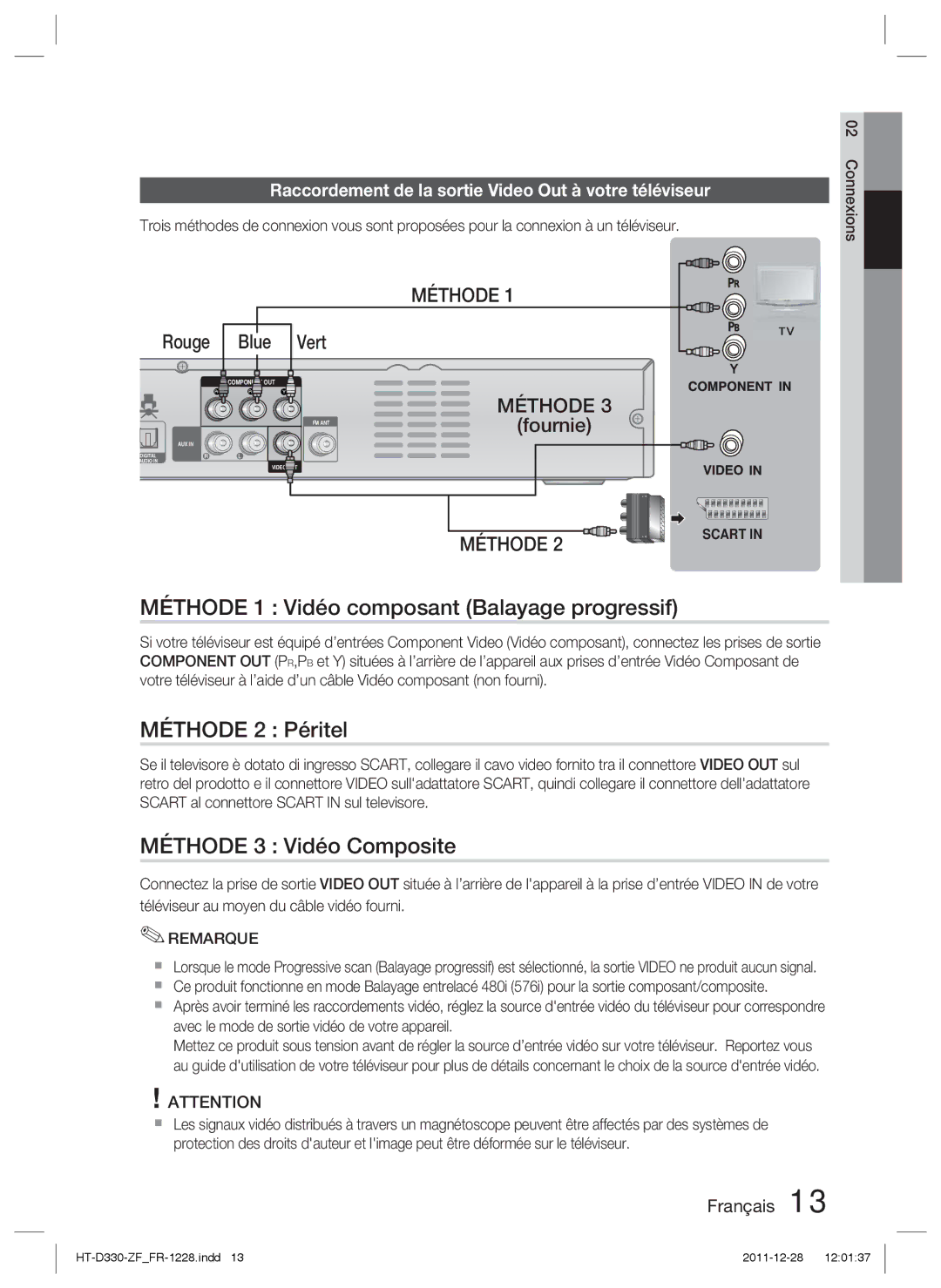 Samsung HT-D330/ZF manual Méthode 1 Vidéo composant Balayage progressif, Méthode 2 Péritel, Méthode 3 Vidéo Composite 