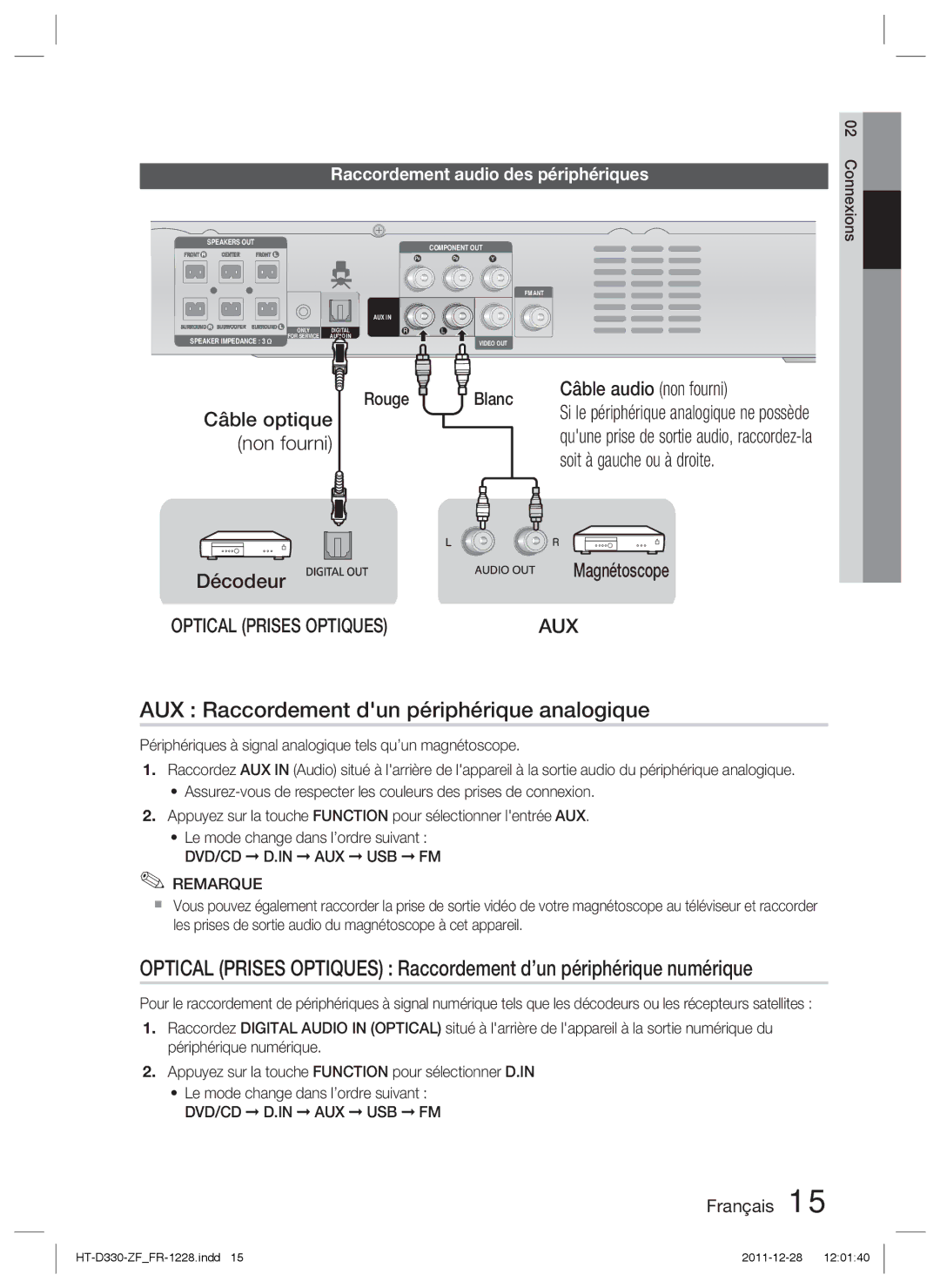 Samsung HT-D330/ZF manual AUX Raccordement dun périphérique analogique, Câble audio non fourni, Câble optique 