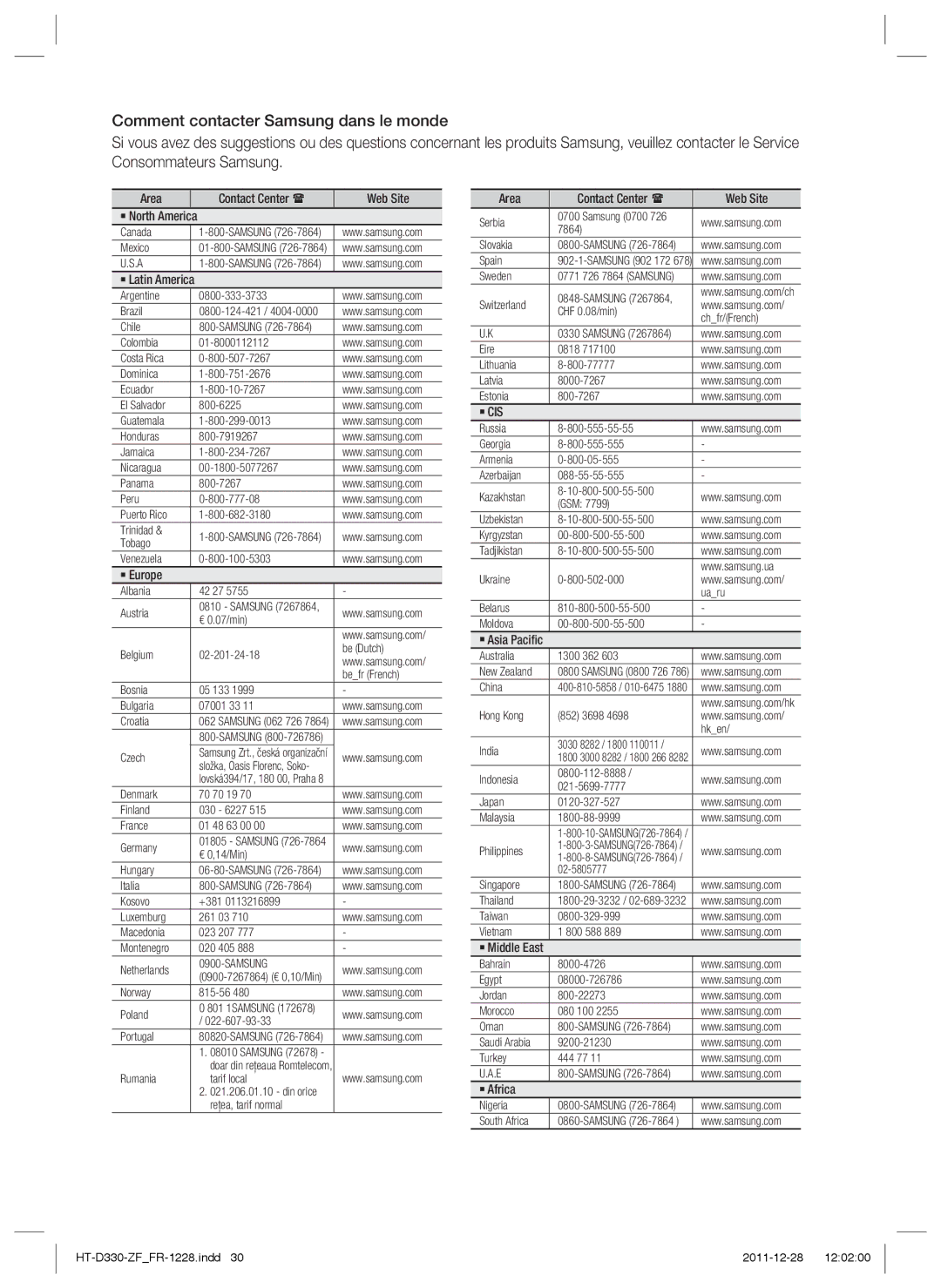 Samsung HT-D330/ZF Area Contact Center  Web Site ` North America, ` Latin America, ` Europe, ` Asia Paciﬁc, ` Middle East 