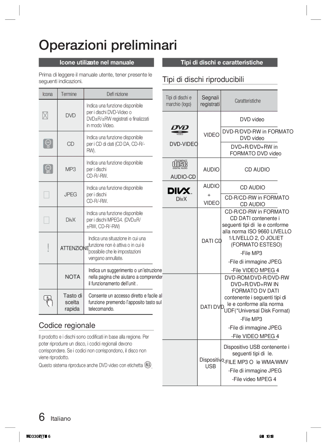 Samsung HT-D330/ZF Codice regionale, Tipi di dischi riproducibili, Icone utilizzate nel manuale, Dvd 