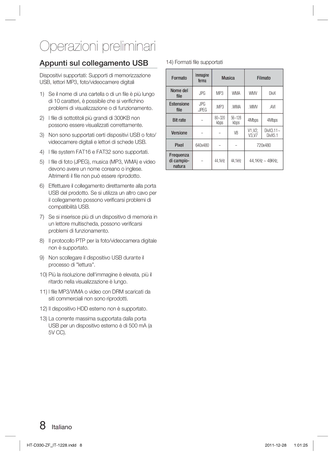 Samsung HT-D330/ZF manual Appunti sul collegamento USB, ﬁle system FAT16 e FAT32 sono supportati 