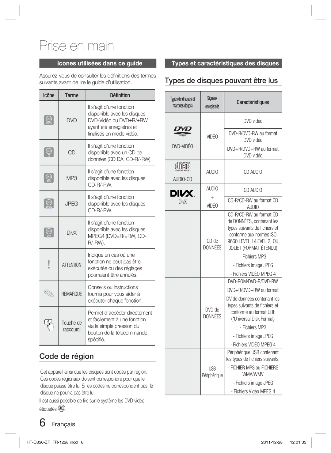 Samsung HT-D330/ZF manual Prise en main, Code de région, Types de disques pouvant être lus, Icones utilisées dans ce guide 