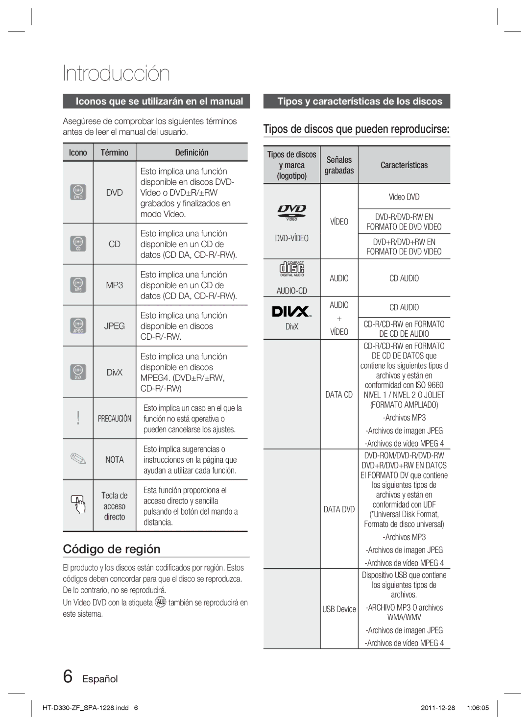 Samsung HT-D330/ZF manual Introducción, Código de región, Tipos de discos que pueden reproducirse 